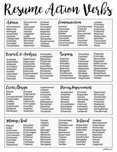 the resume action verbs list is shown in black and white, with text on it