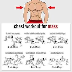 the chest workout for mass is shown in this poster, which shows how to do it