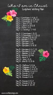 a blackboard with flowers and the words who am i christ? written on it