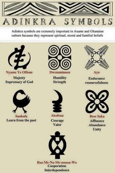 an image of symbols and their meanings