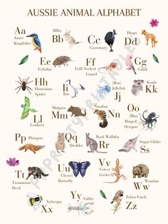 an animal alphabet poster with animals and their names in english, french, and german