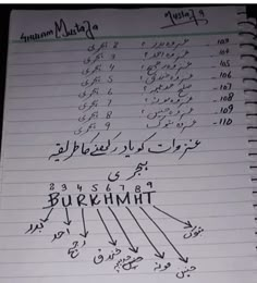 an open notebook with arabic writing on the page and numbers written in different languages,