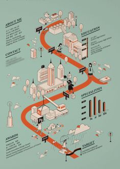 an illustrated map shows the various stages of transportation