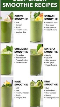 Green Smoothie Without Banana, Green Protein Smoothie Recipes, Super Green Smoothie Recipes, Green Ginger Smoothie, Sweet Green Smoothie, Tasty Smoothies, Food Smoothies, Kale Smoothie Recipes, Diy Wellness