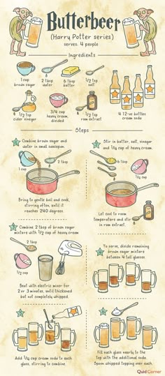 a poster with instructions on how to make butterbeeer