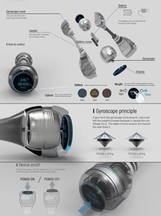 an info sheet shows the different parts of a car's engine and its components