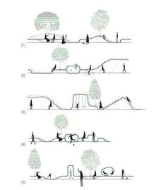 the diagram shows how people are walking around in different directions, with trees on each side