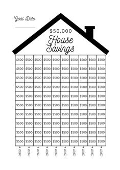 a house savings chart for $ 50, 000