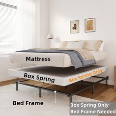 the box spring and bed frame are labeled