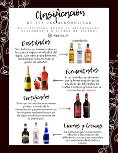 a poster with different types of alcohol in spanish and english, along with the words circicacion