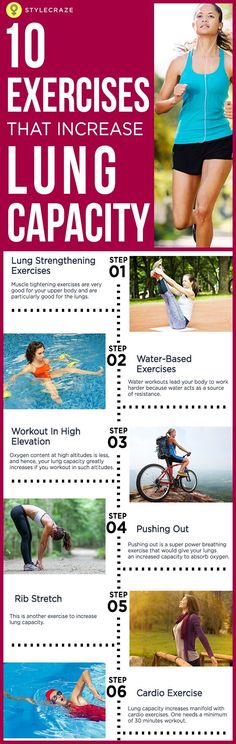 Increase Lung Capacity, Healthy Lungs, Step Workout, Water Exercises, Lungs Health, High Intensity Workout, Breathing Exercises, Abdominal Muscles, Muscle Fitness