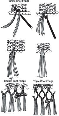 the instructions for how to tie a scarf