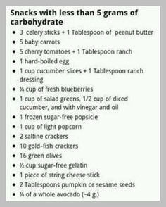 Makanan Diet, Diet Food List, Food Lists, Junk Food, Facts About, Type 1, Diet Recipes, Diet, Snacks