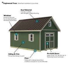 a small green shed with instructions on how to install the roof and side windows in it