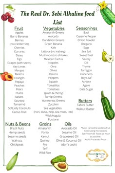 Alkaline Food List, Alkaline Foods Dr Sebi, Dr Sebi Nutritional Guide, Dr Sebi Diet, Alkaline Foods List, Dr Sebi Recipes Alkaline Diet, Dr Sebi Alkaline, Dr Sebi Alkaline Food, Dr Sebi Recipes