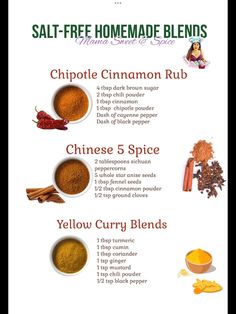 a poster with different types of spices