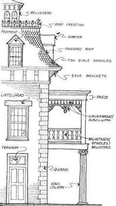 an architectural drawing showing the details of a house