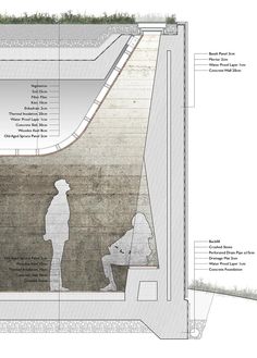 an architectural diagram shows the various areas where people are standing