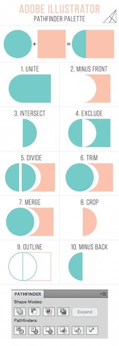 an info sheet showing how to use the font and numbers for each type of text