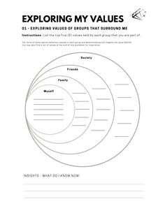 a venn diagram with the words exploring my value and how to use it in this worksheet