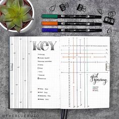 Journaling Ideas, Next Week, Spreads, Google Photos, Look At, Key, Let It Be, On Instagram