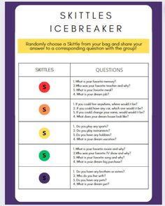 the skittles icebreakerr is shown in purple and yellow, with question marks on