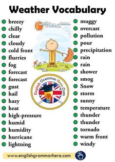 an english worksheet with words and pictures for weather vocabulars, including the