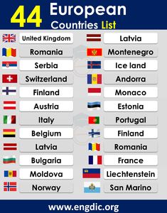 the european countries list is shown in blue and white, with an image of flags on it