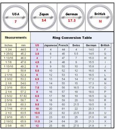 Solid 925 Sterling silver rings Large Daisy Flower  ringBand Width 8mmAvailable In 20 different ring sizes G-ZA size conversion chart is attached in one of the images The rings are manufactured from solid 925 Sterling Silver ( not plated)Average weight 3.5 grams depending on size“““Guaranteed Genuine .925 Sterling Silver, Not Plated, Not Filled, Not Bonded.””” Smaragd Ring, Ring Man, Silver Gemstone Jewelry, Birthstone Gifts, Handmade Jewelry Gift, Labradorite Ring, Celtic Jewelry, Onyx Ring, Art Deco Ring