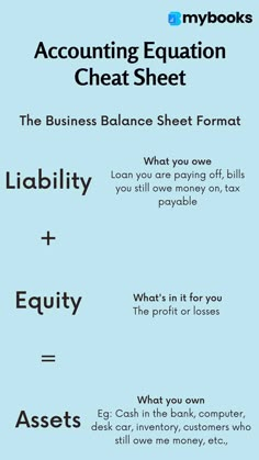 Small Business Accounting Tips | mybooks Basic Accounting Cheat Sheets, Accounting Equation Cheat Sheet, Accounting Notes Aesthetic Class 11, Accounting Basics For Beginners, Accounting And Bookkeeping, Accounting Basics Cheat Sheets, How To Study Accounting, Accounting Basics Notes, Accounting For Beginners