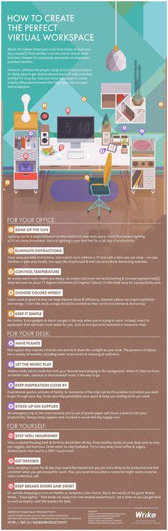 an info sheet with the words how to create a virtual workspace