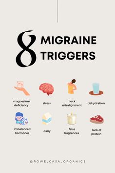 Rowe Casa, Foods For Migraines, Topical Magnesium, Migraine Triggers, All Natural Products, Natural Remedies For Migraines, Migraine Prevention