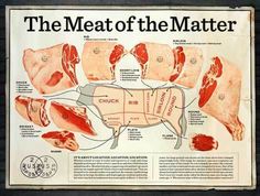 the meat of the matter is shown in an old style poster, with information about it