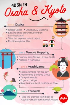 This guide is perfect for long weekends! We've put together this guide to help you conquer 2 Japanese cities-- Osaka & Kyoto in 4 days and 3 nights! Caution: load up on lots and lots of coffee from Family Mart throughout the trip. Osaka Bucket List, Japan Places To Visit, Family Mart