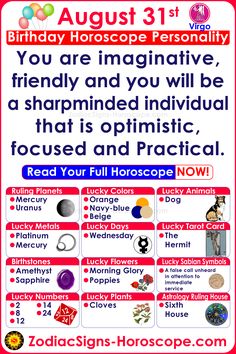 birthday horoscope flyer for the 21st anniversary