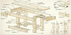 the parts of a workbench are shown in this diagram, with instructions on how to