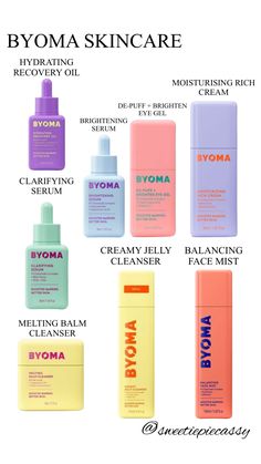 Skincare Items To Buy, Byoma Skincare Routine, Byoma Skincare Aesthetic, Skin Care Wishlist, Rhibgs To Buy For Skincare, Skincare Under $10, Aesthetic Items To Buy, Byoma Skincare Prices, Skin Care Products Byoma