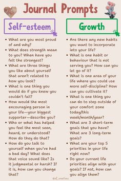 Things To Educate Yourself On, Daily To Do Journal, Journal List Ideas Layout, Setting New Goals, How To Write Out Goals, Goals Journaling Ideas, Journaling For Goals, Journaling Goals Ideas, Self Growth Journal Ideas