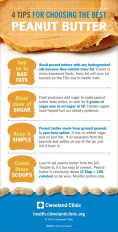 Peanut Butter Benefits, Health Infographics, Health Essentials, Human Nutrition, Meat Appetizers, Best Peanut Butter, Avocado Smoothie, Seafood Salad, Fat Foods