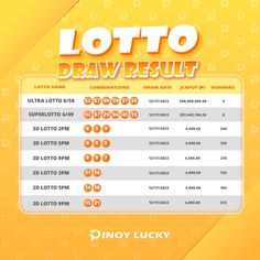 the lotto draw result is displayed on an orange background