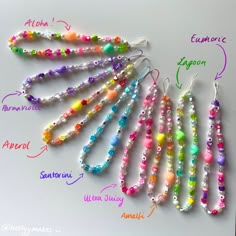 the different beads are labeled in this diagram