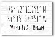 a wooden sign with the words where it all begin and end written in black ink