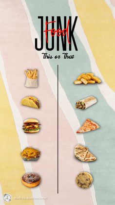 an advertisement for junk, with different types of food