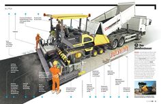 an image of construction equipment labeled in english and spanish on a white background with information surrounding it