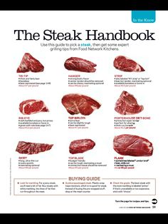 the steak cookbook is open to show different meats