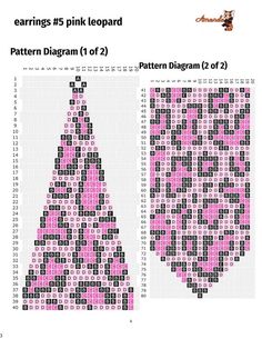 a cross stitch christmas tree pattern in pink and white with the numbers 1 - 2 on it