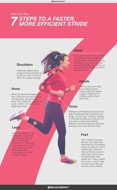 a woman running with the words 7 steps to faster, more efficient stride on her chest