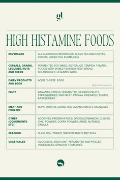 Goodness Lover is on a mission to make good health accessible to anyone, anywhere. We provide gut solutions for everyone, including probiotics, prebiotics, courses, and more. Nutrient Food, Histamine Intolerance Diet, Histamine Intolerance Symptoms, Histamine Foods, Adrenal Exhaustion, High Histamine Foods, Gut Diet, Histamine Diet, Dairy Free Breastfeeding