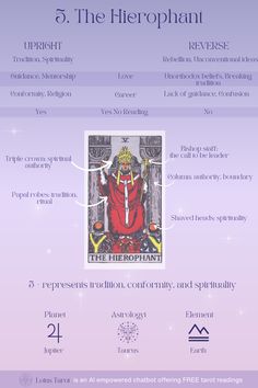 the tarot card for 5 the herophant, which includes seven symbols