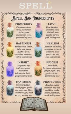 spells jars wicca witch witchcraft spells for beginners Wax Sealing Spell Jars, Calendula Spell Uses, Protection From Evil Spirits Spell Jar, Spell Ideas Witchcraft, Spells For Addicts, Spells For Beginners Witchcraft, Witch Spell Jars For Beginners, Diy Runes Ideas, Spiritualism Art